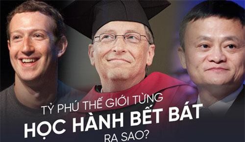 Trước khi trở thành tỷ phú giàu có nhất thế giới, những người này đã có quá khứ học hành bết bát như thế nào?