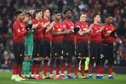 Top 10 CLB tiêu tiền nhiều nhất thế giới: Man City dẫn đầu, M.U thứ 3