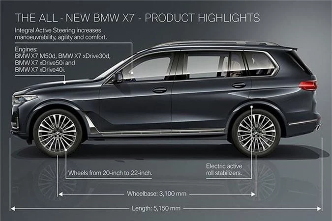 BMW X7 moi gia 6,6 ty dong co gi de dau Lexus LX?-Hinh-3