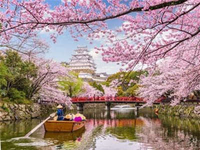 10 điểm đến yêu thích của các tỷ phú đô la trong năm 2019