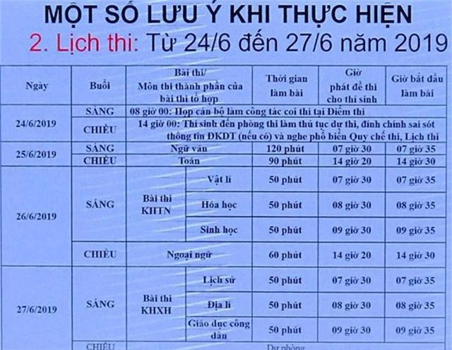 Kỳ thi THPT Quốc gia 2019: Môn thi đầu tiên là Ngữ Văn, vào sáng 25/6 - 1