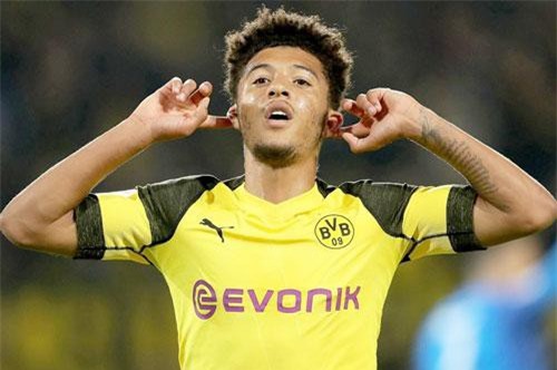 Top 10 cầu thủ U19 xuất sắc nhất thế giới: Jadon Sancho dẫn đầu