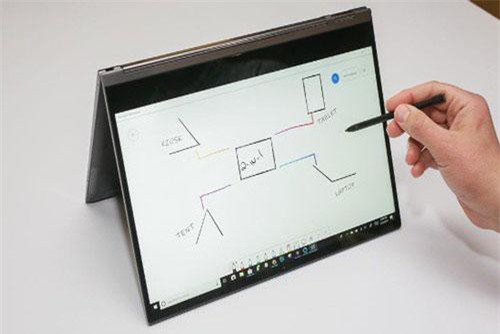 5 cách để sử dụng laptop lai tablet hữu ích hơn