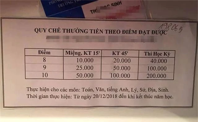 Choáng váng phụ huynh dùng tiền mua điểm từ... con - 1