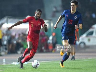 U23 Thái Lan và sự đáng sợ trong các tình huống bóng bổng