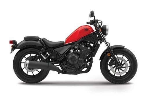 9 mẫu xe cruiser đáng mua nhất năm 2019: Honda Rebel 500 góp mặt