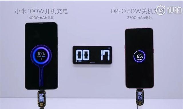 CLIP: Xiaomi “khoe” công nghệ giúp sạc đầy pin smartphone 4.000mAh chỉ trong 17 phút