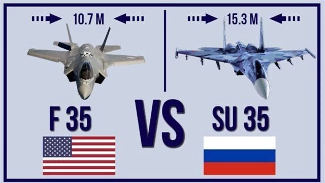 Thổ Nhĩ Kỳ có thể mua Su-35 Nga nếu bị Mỹ “gạt” khỏi dự án F-35 - 1