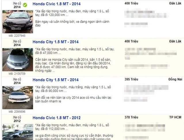 Bạt ngàn xe cũ giá dưới 400 triệu đồng, người Việt tha hồ lựa chọn - 3