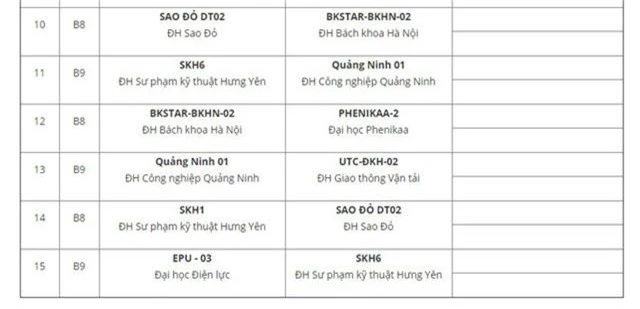 Robocon Việt Nam 2019: Cập nhật lịch thi đấu vòng loại phía Bắc - Ảnh 6.