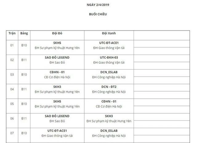 Robocon Việt Nam 2019: Cập nhật lịch thi đấu vòng loại phía Bắc - Ảnh 7.