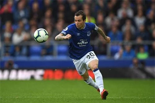 Tiền vệ trái: Bernard (Everton).