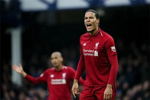 1. Virgil van Dijk (85 triệu euro).