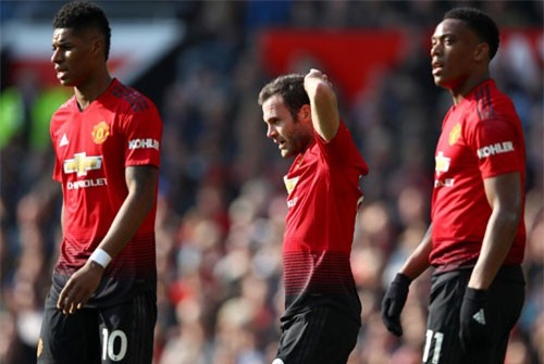 Solskjaer: 'Phòng thay đồ M.U như một đám tang'