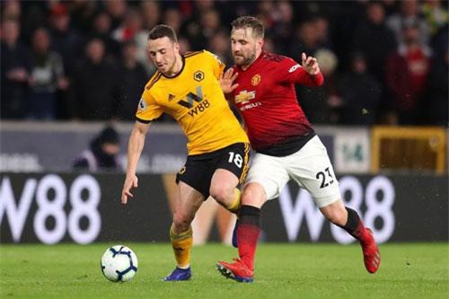 Thua đau, M.U còn mất Luke Shaw ở 2 trận tới