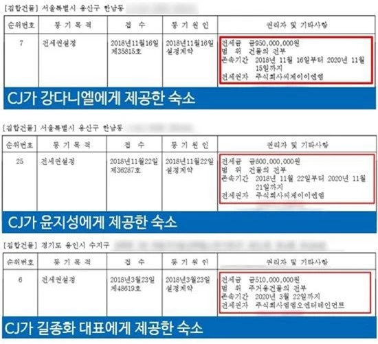 Dispatch bóc trần scandal của Kang Daniel: Có nữ đại gia Hong Kong chăm lo từ hồi Wanna One, ông trùm tù tội đầu tư? - Ảnh 2.