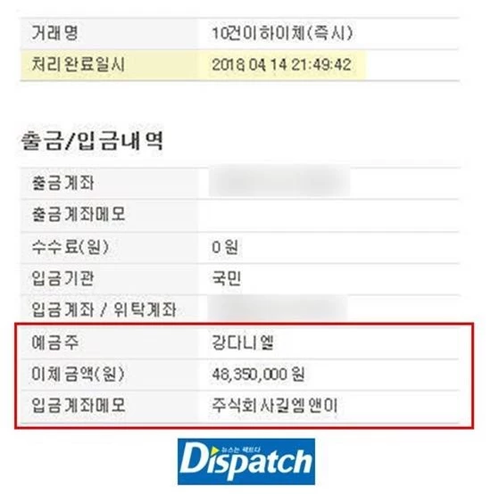 Dispatch bóc trần scandal của Kang Daniel: Có nữ đại gia Hong Kong chăm lo từ hồi Wanna One, ông trùm tù tội đầu tư? - Ảnh 6.