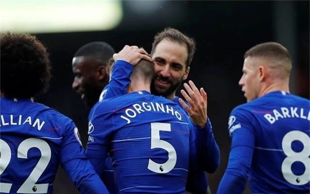 Sarri có thật giúp Chelsea tiến bộ hơn mùa giải trước dưới thời Conte?