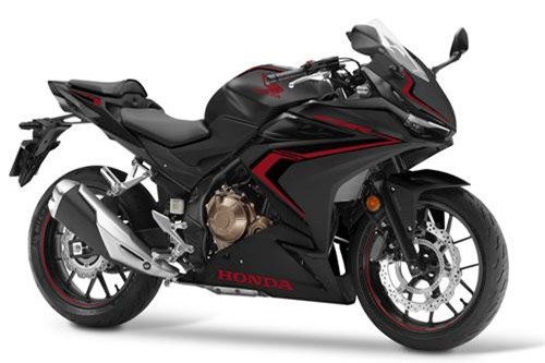 6 môtô đáng mua với những người mới tập chơi