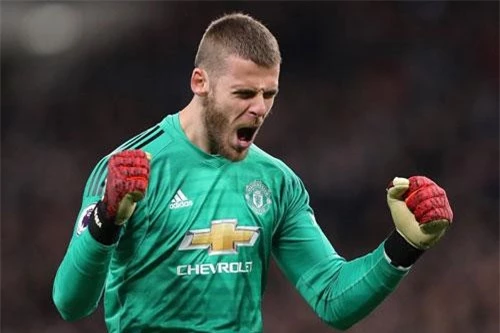 Thủ môn: David De Gea (M.U).