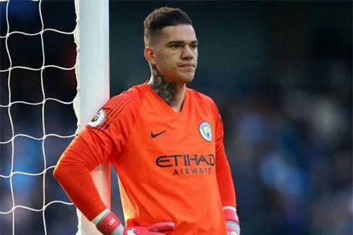 Thủ môn: Ederson Moraes (Man City).