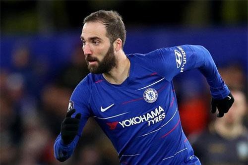 Higuain gửi thông điệp về tương lai ở Chelsea tới Sarri