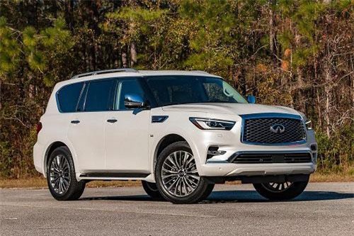 Bảng giá xe Infiniti tháng 4/2019