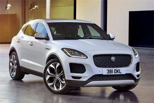Bảng giá xe Jaguar tháng 4/2019