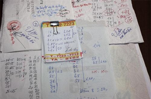 Quảng Bình: Khởi tố hàng loạt đối tượng trong đường dây ghi lô đề một ngày hơn 600 triệu đồng