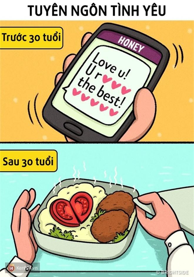 Sự khác biệt chan chát giữa tình yêu tuổi 20 vs 30: Khi ta lớn, con tim cũng thực tế quá đi! - Ảnh 13. Sự khác biệt chan chát giữa tình yêu tuổi 20 vs 30: Khi ta lớn, con tim cũng thực tế quá đi! - Ảnh 13.