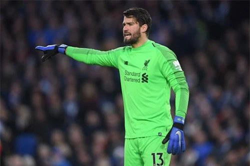 Thủ môn: Alisson Becker (Liverpool).