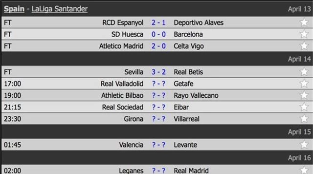 HLV Zidane và những kỳ vọng về sự khởi sắc tại Real Madrid - 1