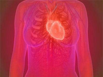 Gặp 8 dấu hiệu này, có thể bạn đã mắc bệnh tim