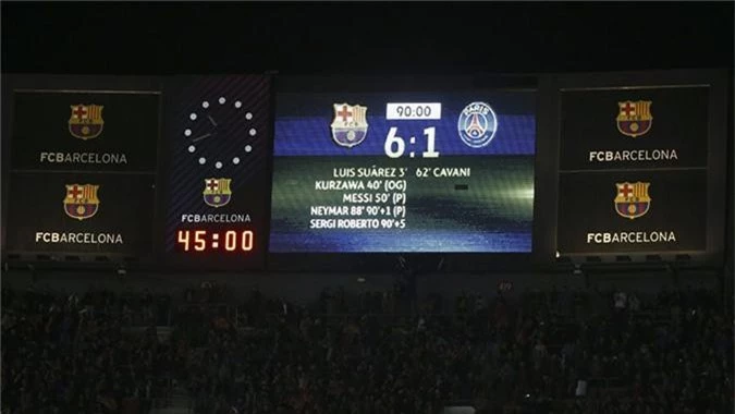 MU có bị sốc khi đối mặt kỷ lục khó tin của Barca trên sân nhà tại Cúp C1?