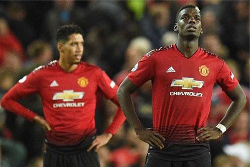 Bị loại khỏi Champions League, M.U nhận thêm hung tin trong cuộc đua Top 4