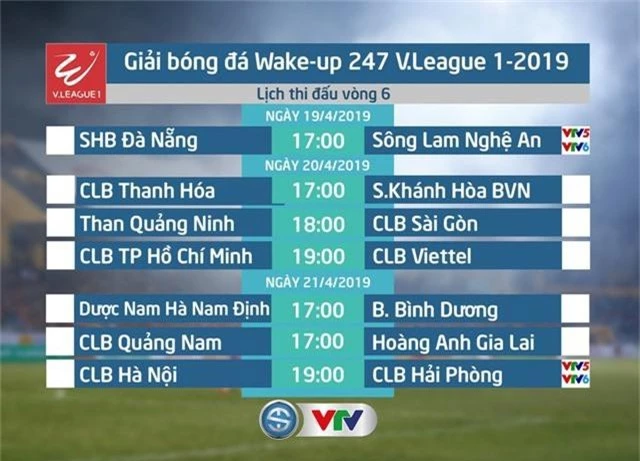 Lịch thi đấu và trực tiếp Wake-up 247 V.League 1-2019 ngày 19/4: SHB Đà Nẵng - Sông Lam Nghệ An - Ảnh 1.