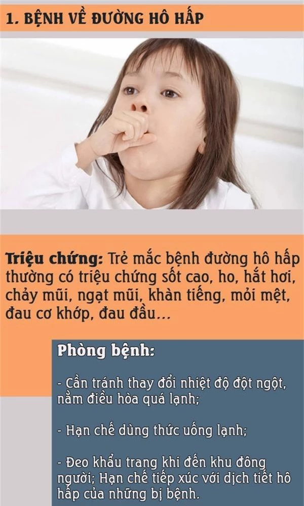 Nắng nóng: Đề phòng những bệnh trẻ thường mắc khi vào hè và cách phòng tránh - Ảnh 1.