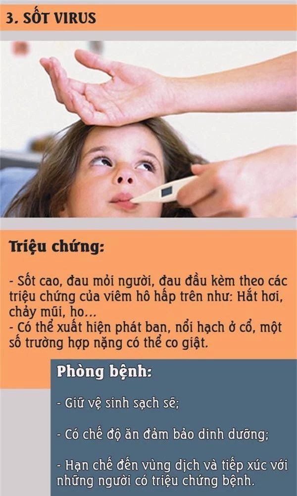 Nắng nóng: Đề phòng những bệnh trẻ thường mắc khi vào hè và cách phòng tránh - Ảnh 3.