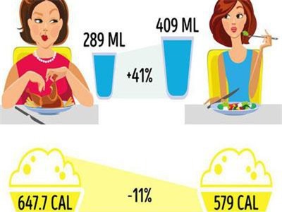 Đừng ăn kiêng kham khổ nữa, có đầy cách giảm cân mà vẫn được ăn uống thoải mái