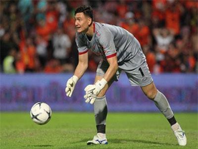 V&#x103;n L&#xE2;m b&#x1EA5;t l&#x1EF1;c, Muang Thong &#x201C;&#x111;&#x1ED9;i s&#x1ED5;&#x201D; &#x1EDF; Thai League