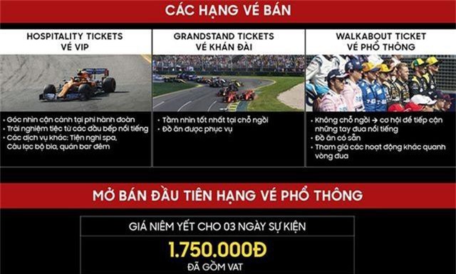Vé xem đua xe F1 tại Hà Nội khởi điểm từ 1.750.000 đồng - 2