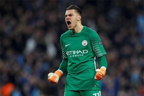 Thủ môn: Ederson Moraes (Man City).