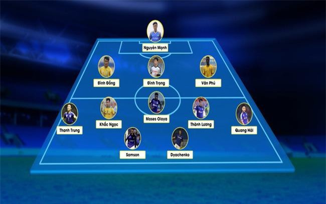 Đội hình tiêu biểu vòng 6 giải bóng đá VĐQG Wake-up 247 V.League 1-2019