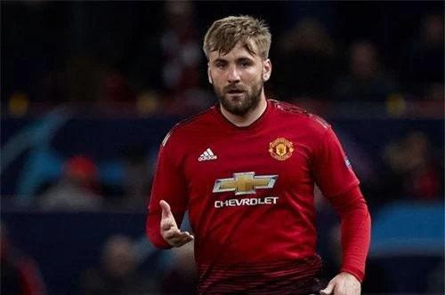 Hậu vệ trái: Luke Shaw (M.U).