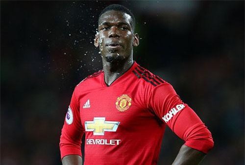 Đội hình xuất sắc nhất Premier League 2018-19: Bất ngờ với người M.U