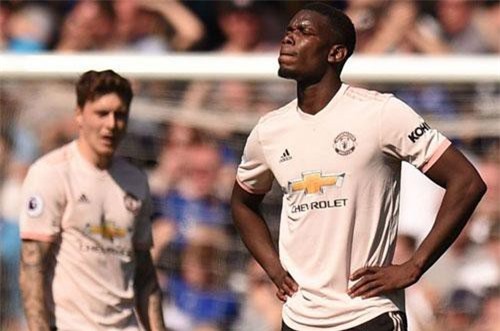 M.U ăn đủ tiền thưởng dù bị loại ở Champions League