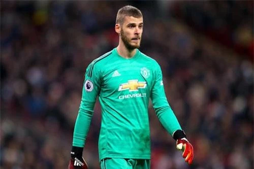 Thủ môn: David de Gea (M.U).