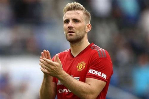 Hậu vệ trái: Luke Shaw (M.U).