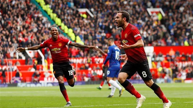 5 điểm nhấn sau trận M.U 1-1 Chelsea: Tiếc cho “Quỷ đỏ”