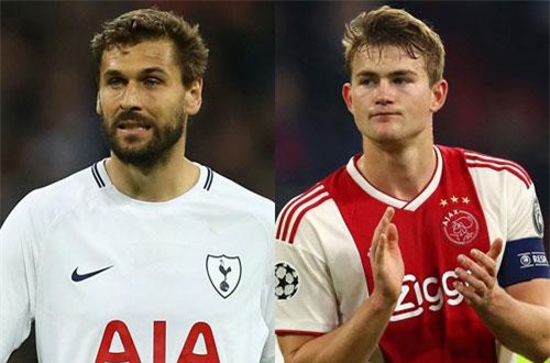 5 điểm nóng trận Tottenham - Ajax: Cuộc chiến của tốc độ